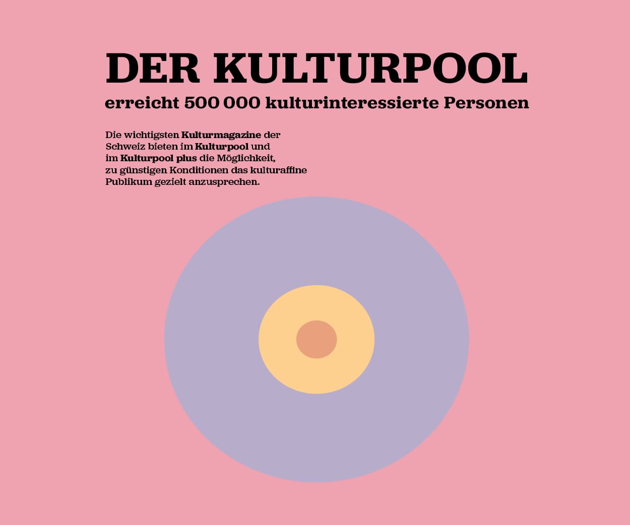 Kulturpool